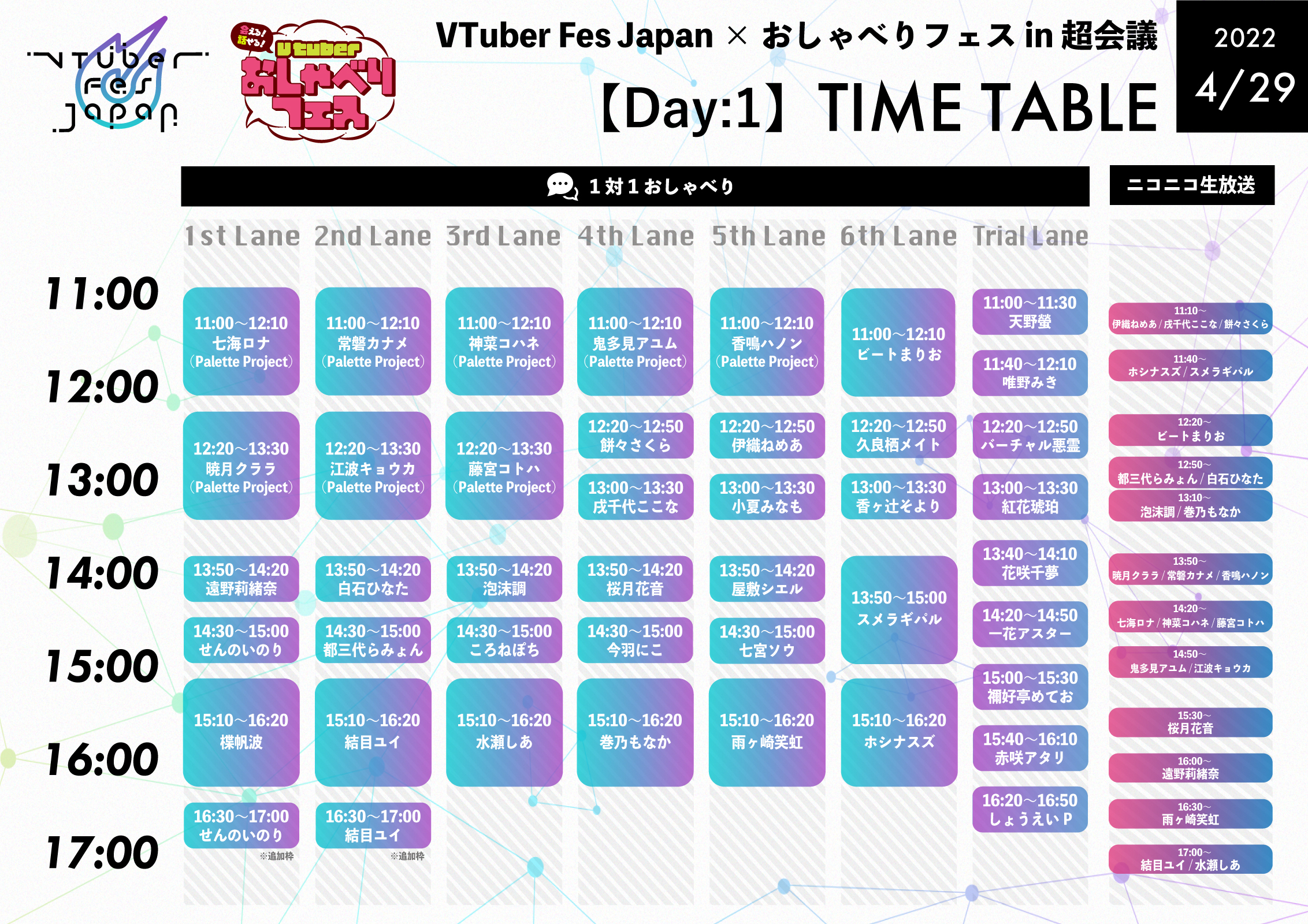 day1 TIME TABLE